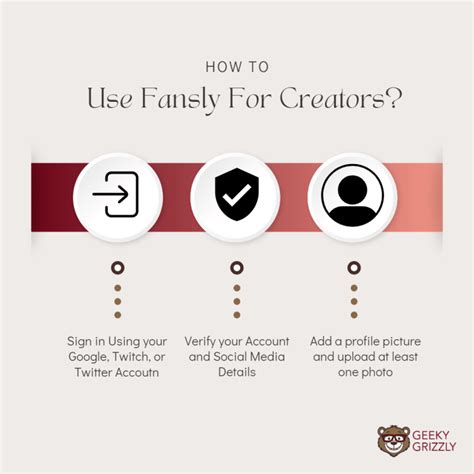 free fansly|Fansly Uncovered: The Essential Guide for Creators and .